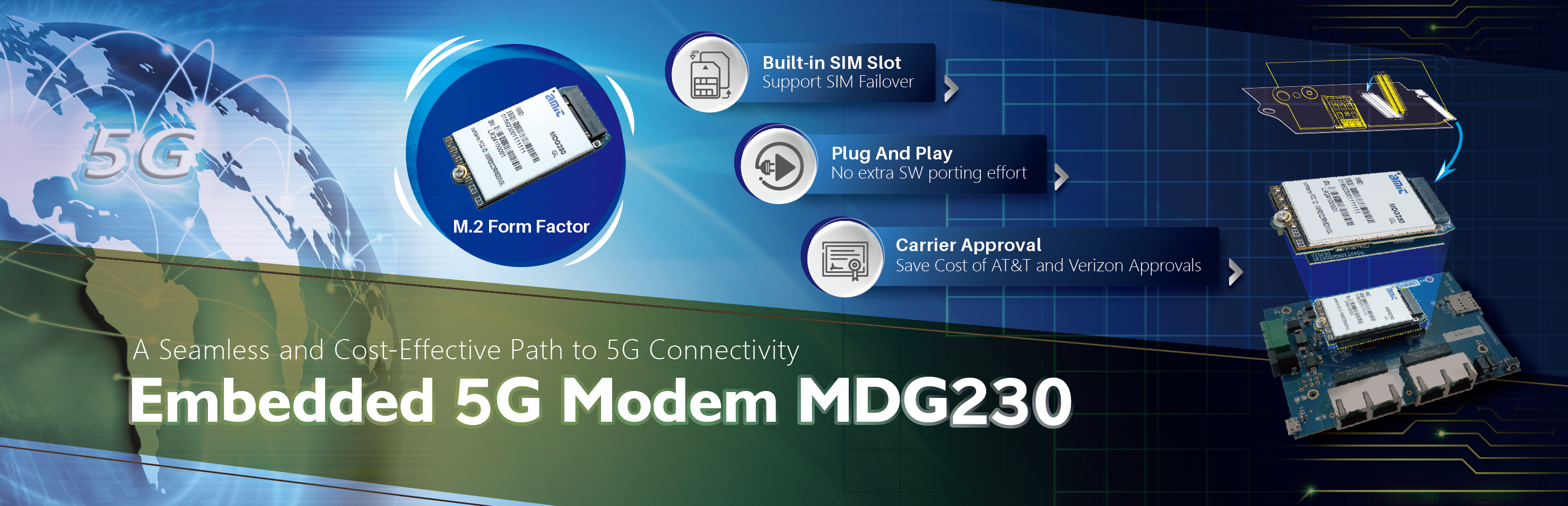 MDG230