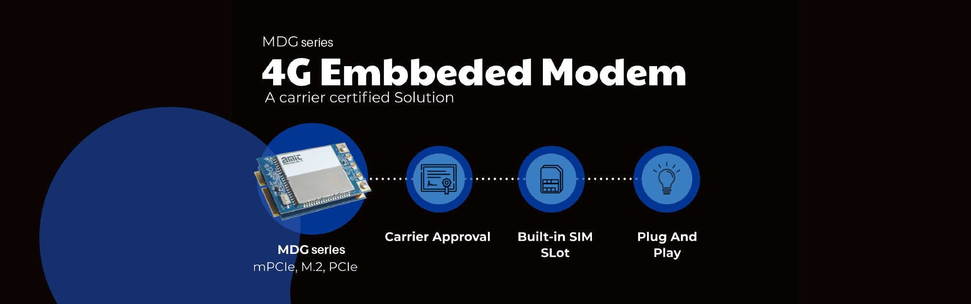 Enterprise WiFi